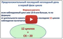Учебные карты